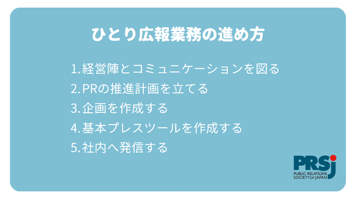 ひとり広報業務の進め方